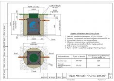 Спарта 1200 Eco